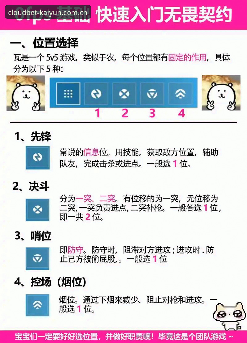凯云竞猜安全吗 凯云竞猜平台安全使用教程:新手必看的完整操作指南