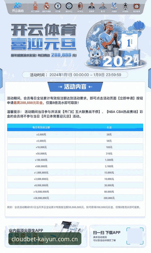 揭秘kaiyun竞猜平台：凯云竞猜v2.5.0背后的数据真相