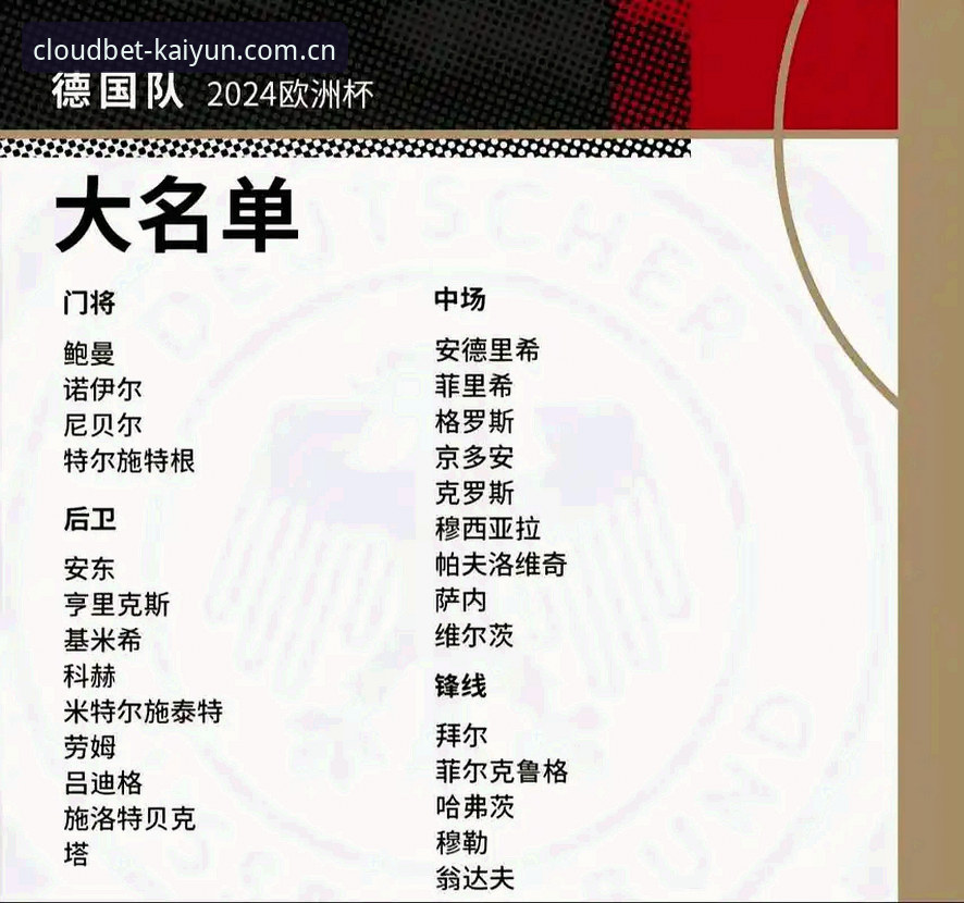 凯云竞猜注册2026最新版本 德国队世界杯名单最新动态:40岁诺伊尔时隔2年回归,18岁新星首度入围